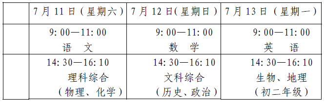 四川多地公布2020年中考、中職、高職政策