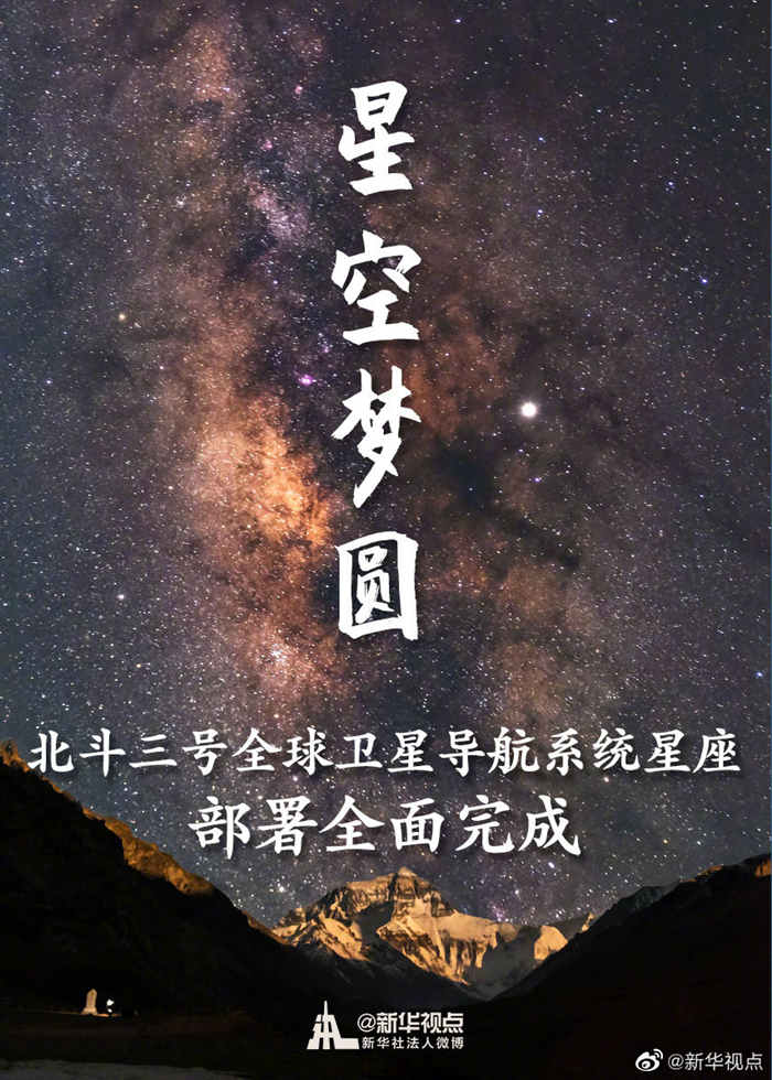 成功！我國(guó)完成北斗全球系統(tǒng)星座部署