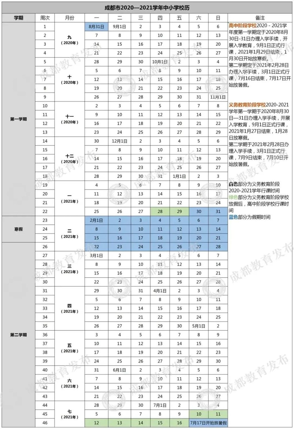 @成都中小学生 9月1日开学，新学期一共22周