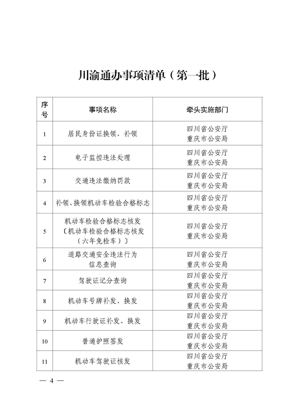 @川渝两地居民 今后你的这95个事项可以“跨省通办”了