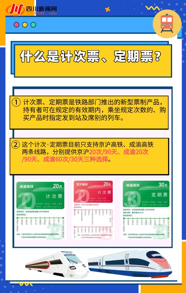 高铁计次票、定期票来啦！怎么买？有优惠吗？你关心的都在这里！