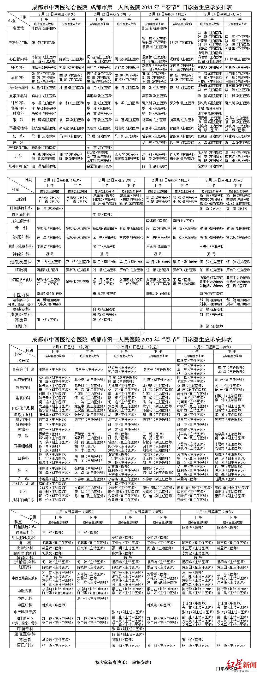 收藏！成都十四家大型医院春节就诊安排看这里