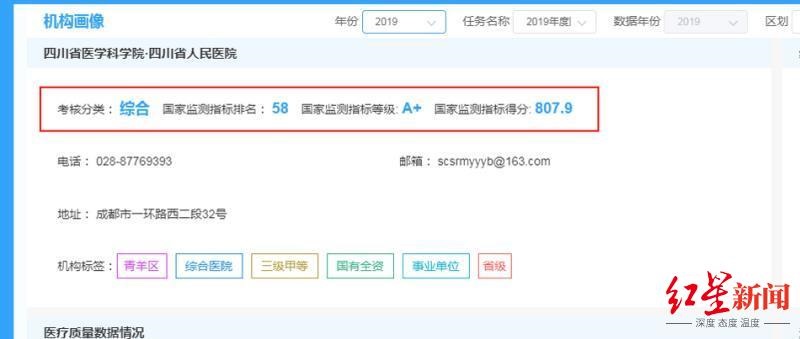 全国三级公立医院“国考”结果出炉：华西医院排名第二
