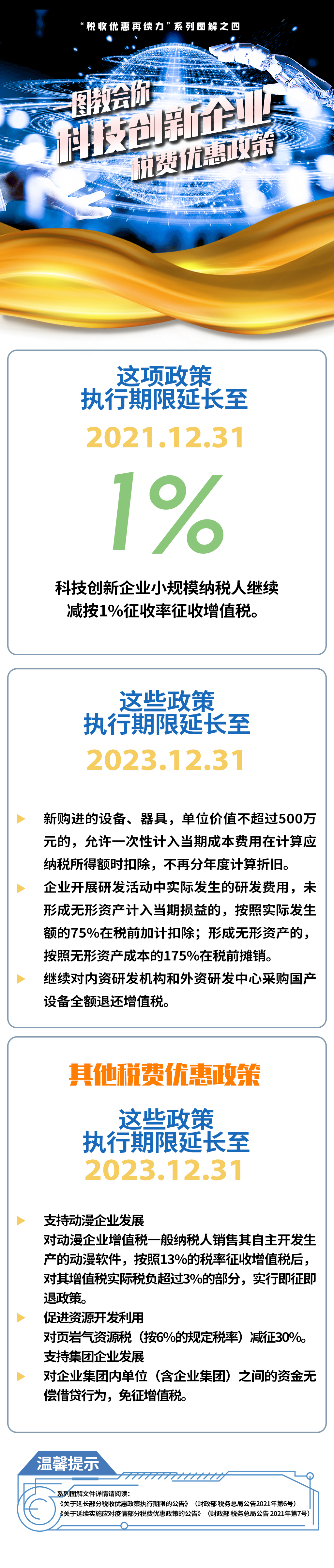 一圖教會(huì)你｜科技創(chuàng)新企業(yè)稅費(fèi)優(yōu)惠政策