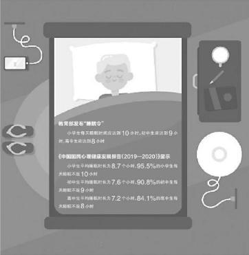 教育部近日发布“睡眠令”大多数学生“睡眠考核”难达标