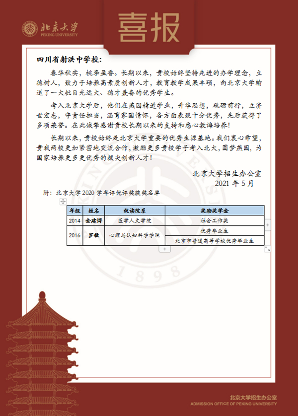 北京大学致射洪中学校喜报