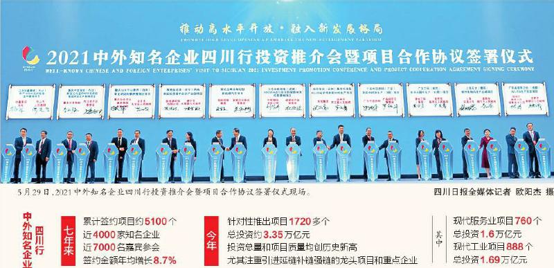 2021中外知名企业四川行签约647个项目，总投资6475.57亿元 时隔仅半年 四川行再结硕果