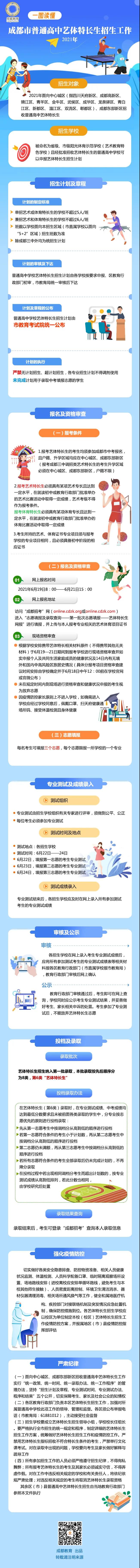 2021年成都普高艺体特长生招生计划发布 6月19日开始网上报名