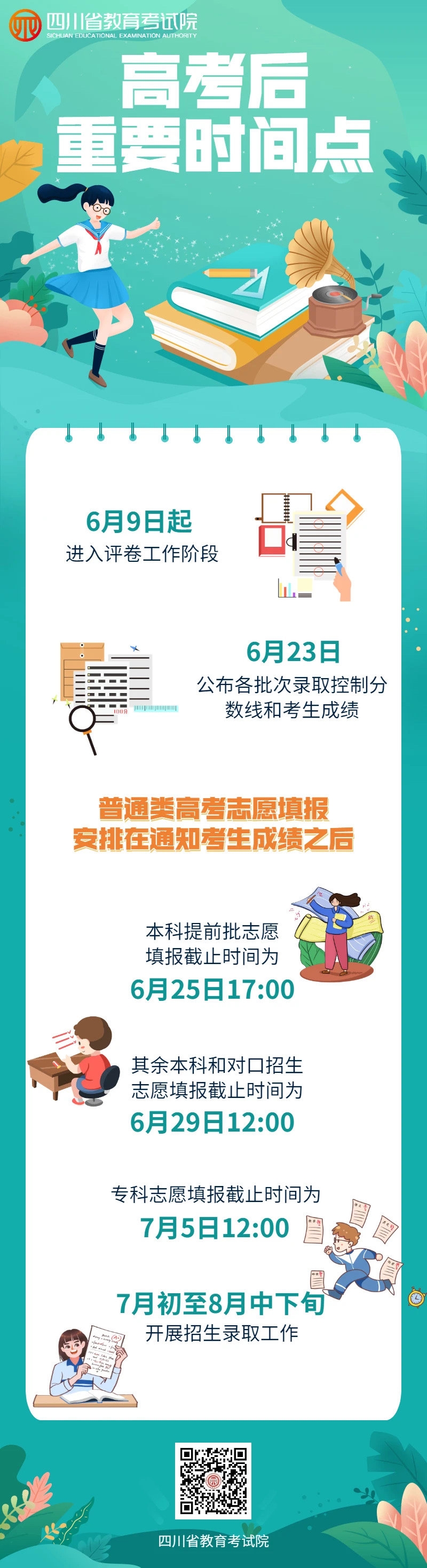 四川2021年高考工作圆满结束 预计6月23日公布成绩