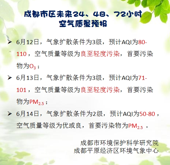 端午小长假真的会“泡汤”？中考天气如何？四川各地详细天气预报来了