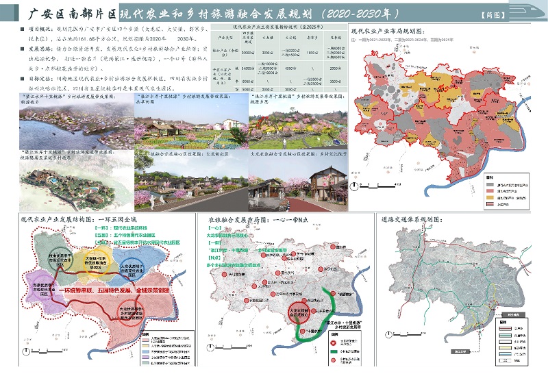 广安区委书记文阁主持召开广安区城乡规划委员会第二十三次全体会议