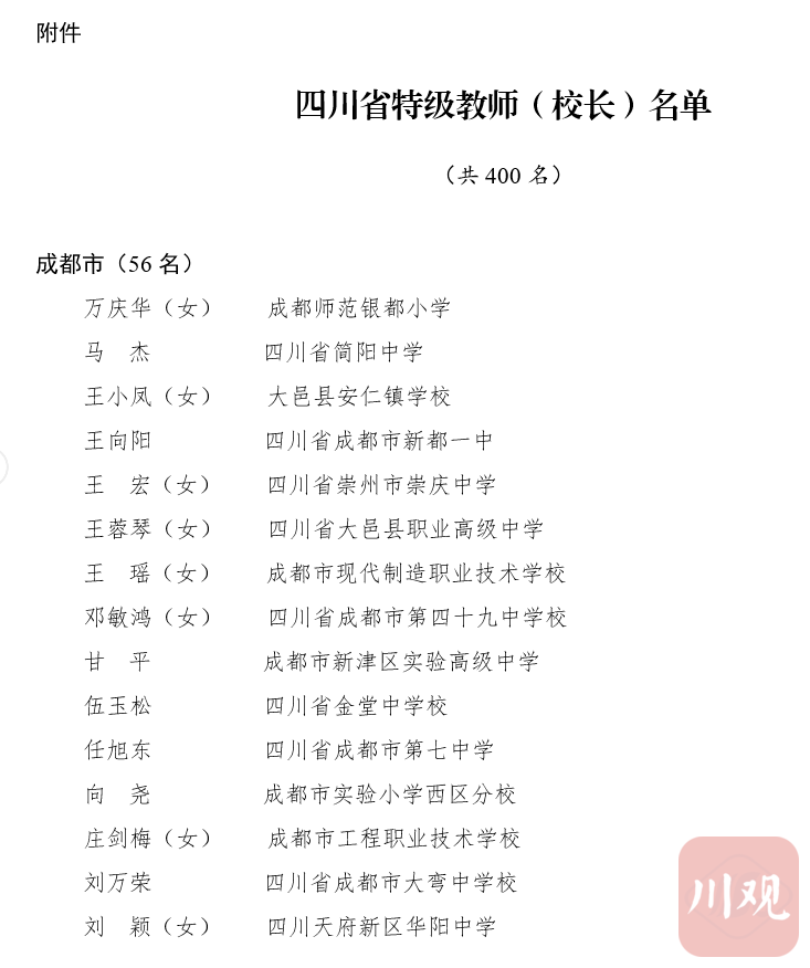 四川省政府表彰400名特级教师、校长，有你的老师吗？