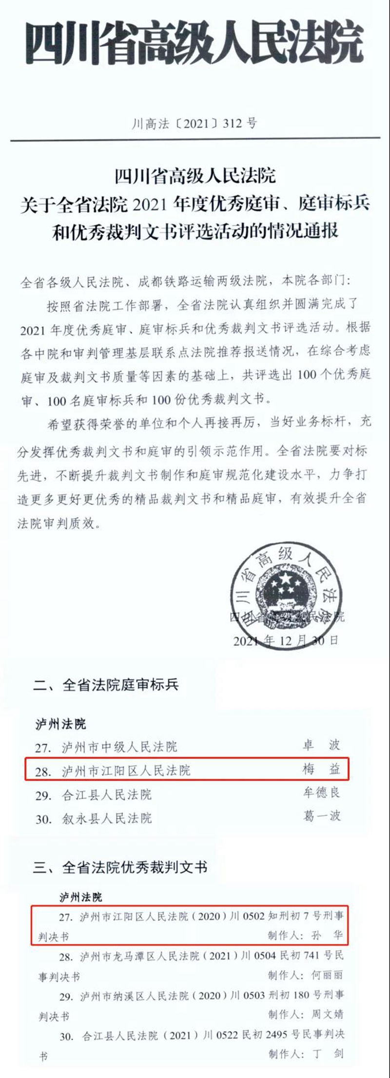 “全省法院庭審標兵”“全省法院優秀裁判文書”，江陽法院榜上有名！