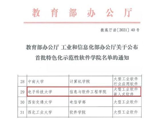 全國首批！電子科技大學入選國家特色化示範性軟體學院名單