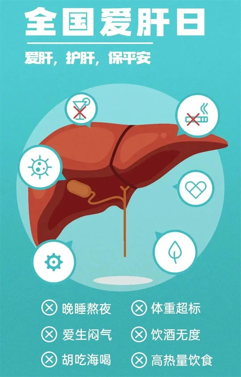 “全國愛肝日”這天 西南醫(yī)科大學(xué)附屬中醫(yī)醫(yī)院將舉行義診活動(dòng)