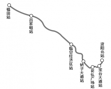 推进成德眉资同城化基础设施互联互通 成眉、成德市域铁路将于今年全面开工 轨道交通资阳线全面进入盾构施工阶段