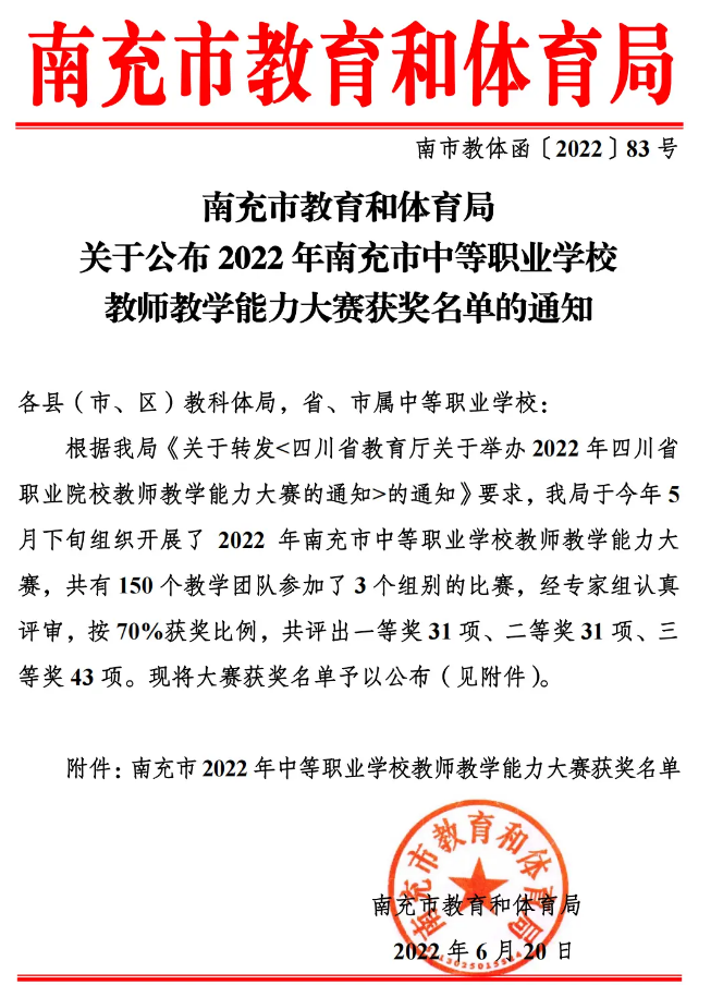 南充師範學校榮獲2022年南充市中等職業學校教師教學能力大賽7個獎項