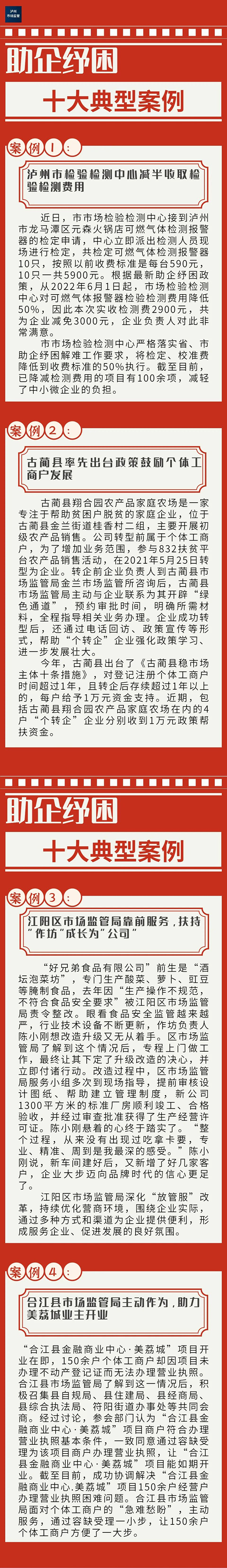 清退多收電費、減半收取檢測費用......來看瀘州市市場監管系統助企紓困十大典型案例