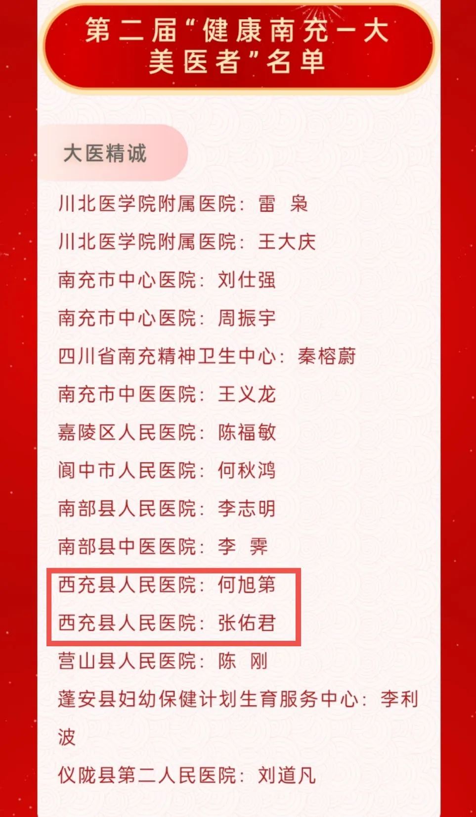 西充縣人民醫院何旭第、張佑君榮獲第二屆“健康南充——大美醫者”稱號