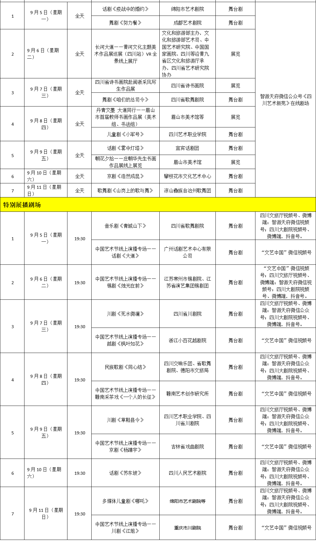 四川文旅推出“雲端文藝盛宴”豐富疫情防控期間市民的精神文化生活