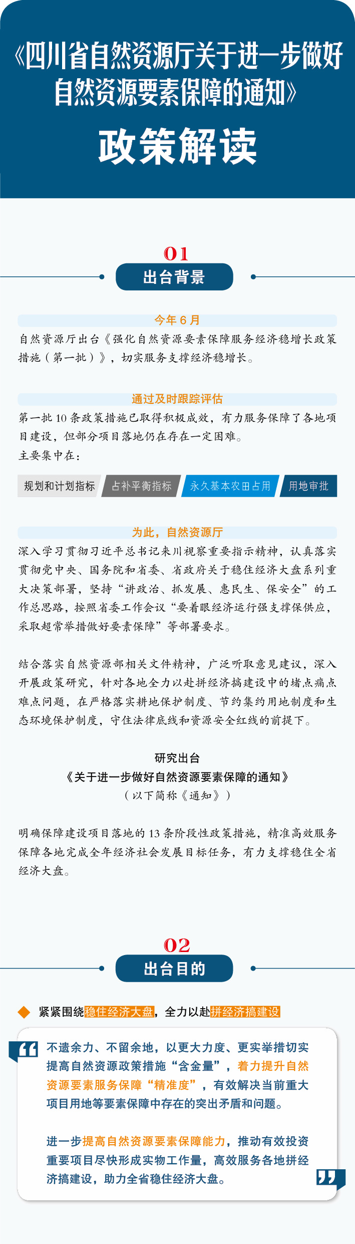 一图读懂，四川自然资源要素保障13条政策措施！