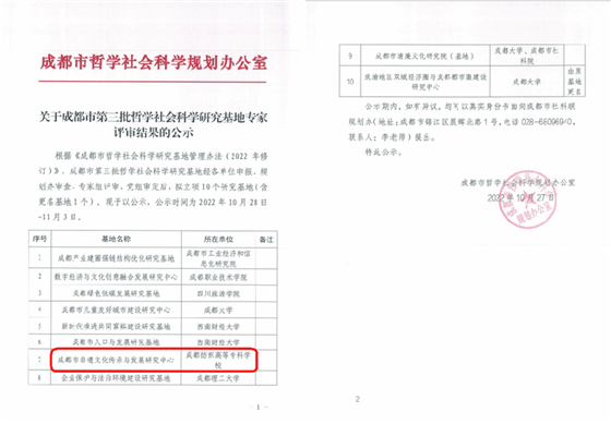 成都纺专非遗文化传承与发展研究中心成功申报为成都市哲学社会科学研究基地