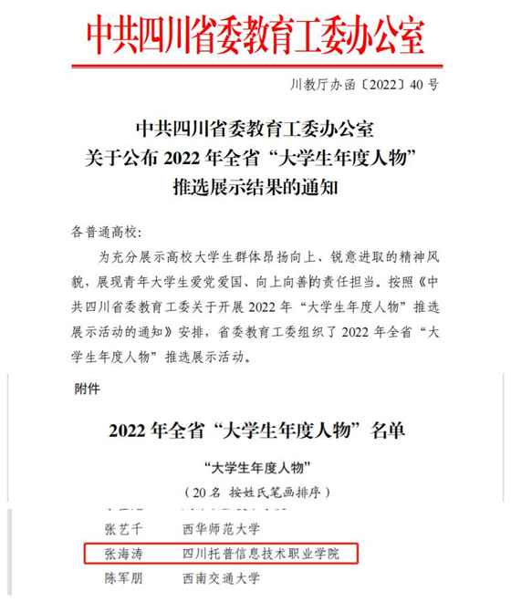 全省僅20人！四川托普學院學子獲評2022年四川省“大學生年度人物”