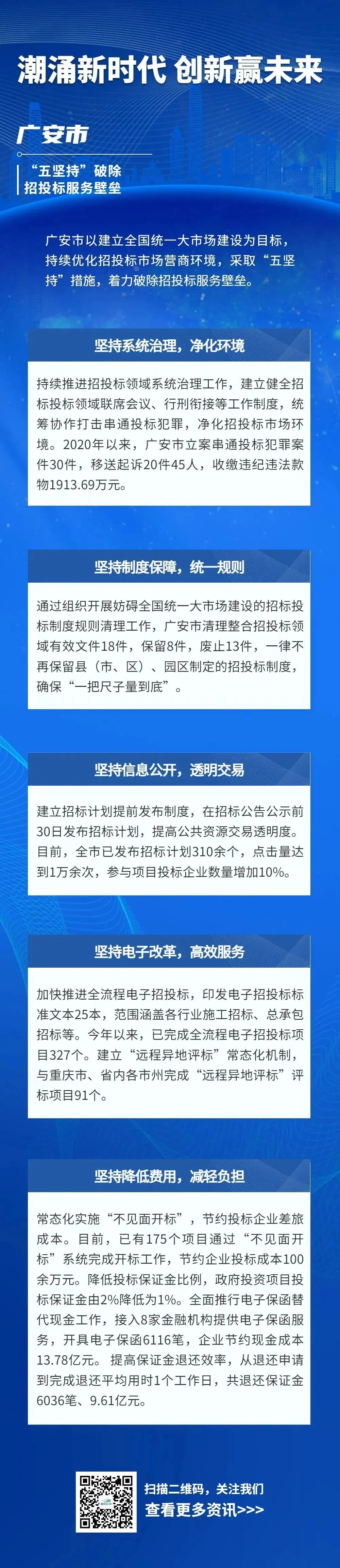 潮涌新时代 创新赢未来（28）| 广安市：“五坚持”破除招投标服务壁垒