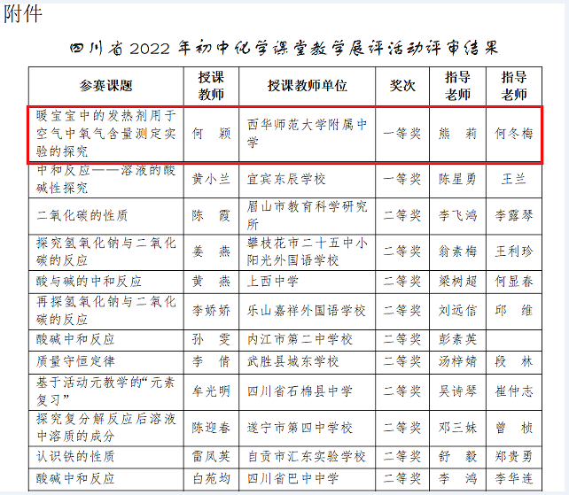 喜報|西華師大附中何穎老師斬獲四川省一等獎