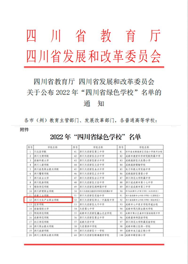 四川文化产业职业学院荣获“四川省绿色学校”称号