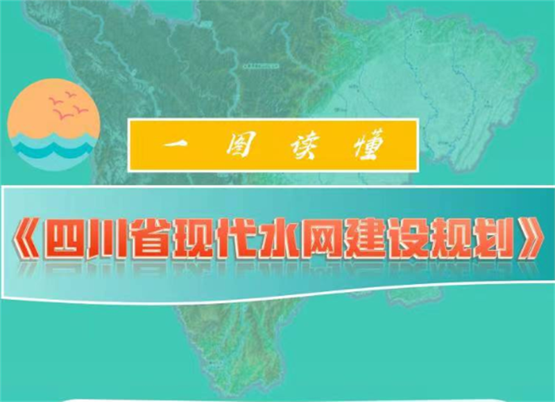 一图读懂《四川省现代水网建设规划》