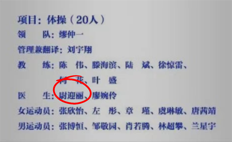 杭州亚运会中国体育代表全名单出炉 四川省骨科医院四名医生入选